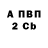 Кодеиновый сироп Lean Purple Drank Elizavetha